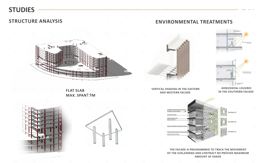 ROUYA · 混合用途项目丨埃及-12