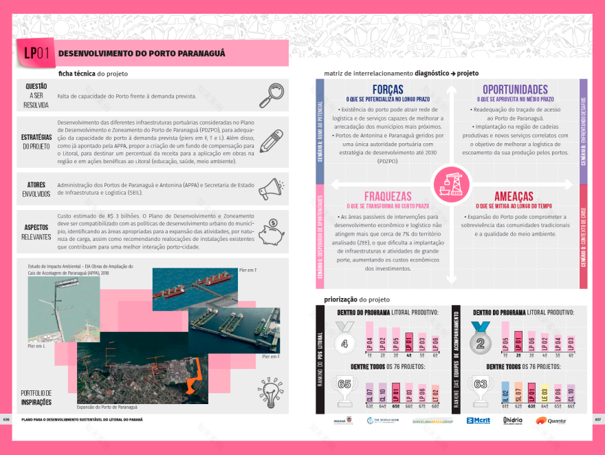PDS·滨海 2035丨巴西-160
