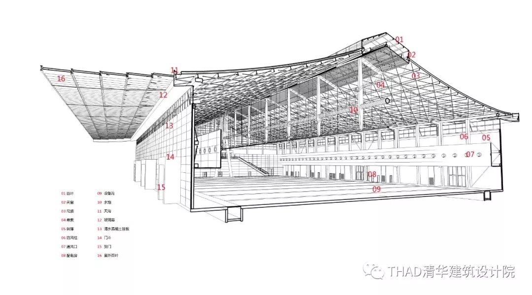 石家庄国际会展中心丨中国石家庄-44