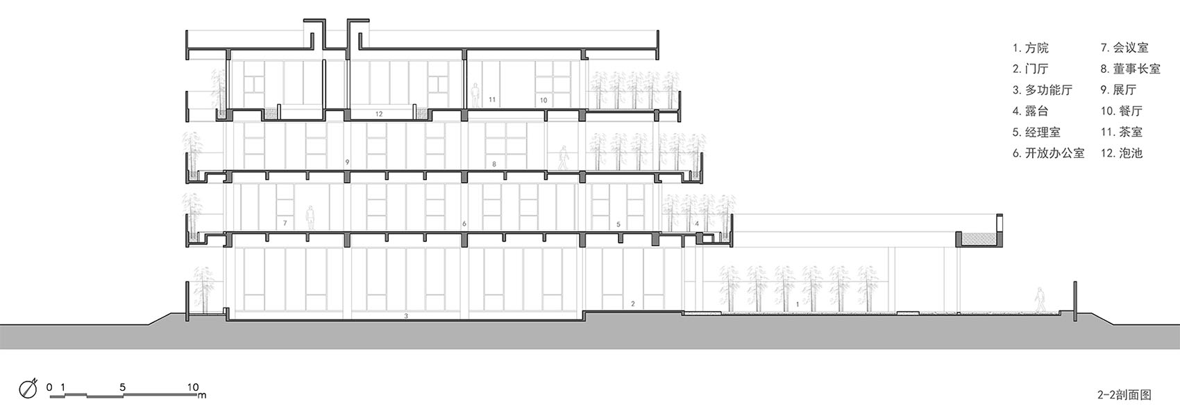 Gardenarts 企业展厅丨中国厦门丨厦门泛华·回应建筑工作室-111