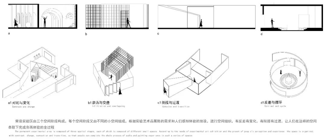 《觅——音乐与美术交融实验馆》探索艺术交融新空间-125