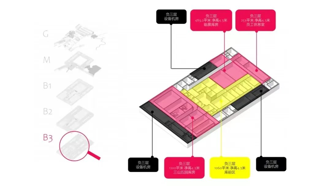 三山五园艺术中心丨中国海淀丨清华大学建筑设计研究院简盟工作室-39