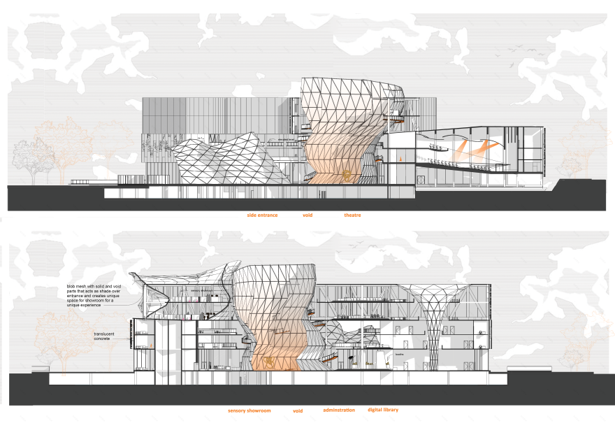psychosocial hub(心理社会中心)-19
