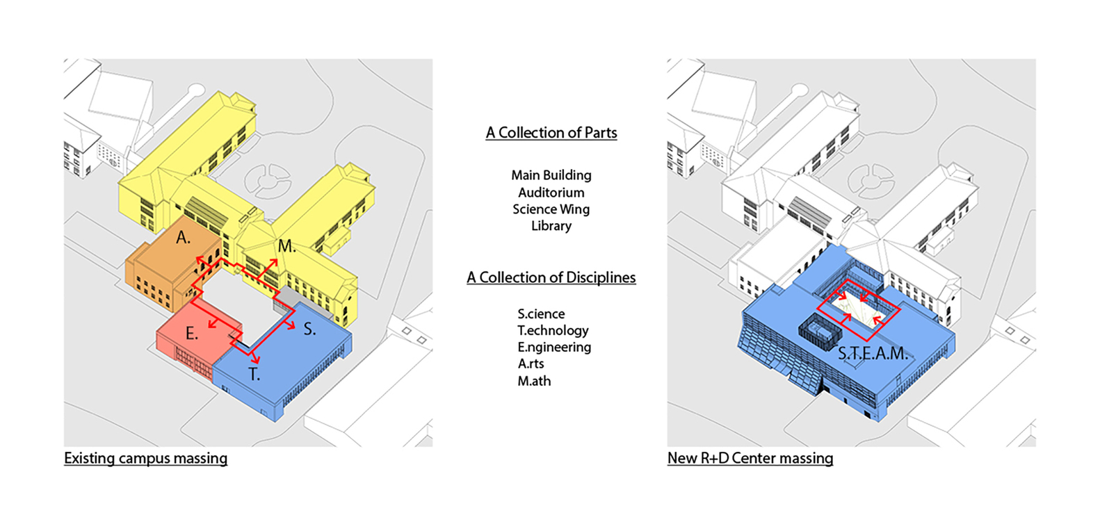 Beaver Country Day School Research + Design Center  NADAAA-56