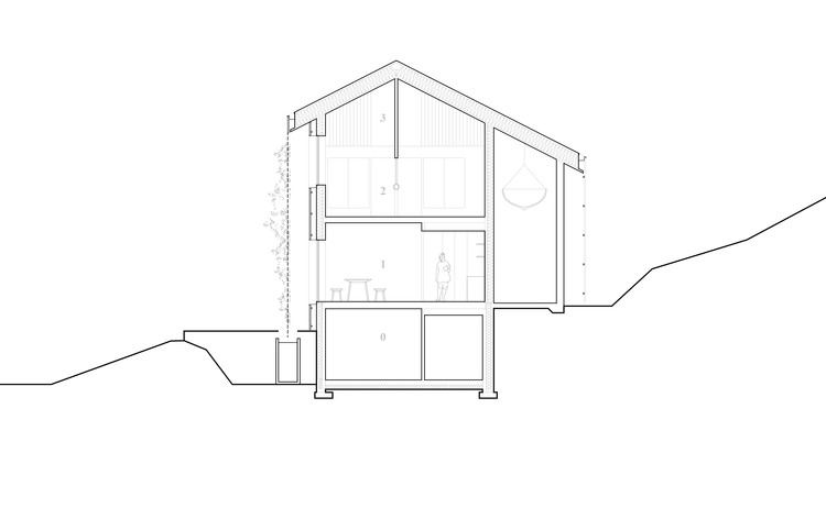 赫尔辛基 MK5 家庭住宅——自然环境与建筑共融的设计佳作-8