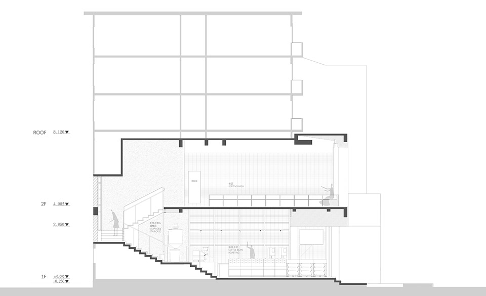三立方愚园路店丨中国上海丨具场-106