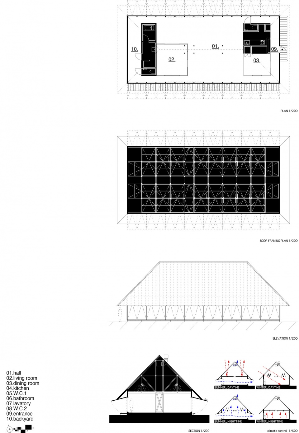 ARI 住宅丨日本丨Lemmart-69