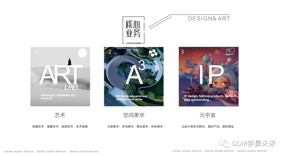 DDM 梦景未来 · 2021 年度获奖项目集锦-288