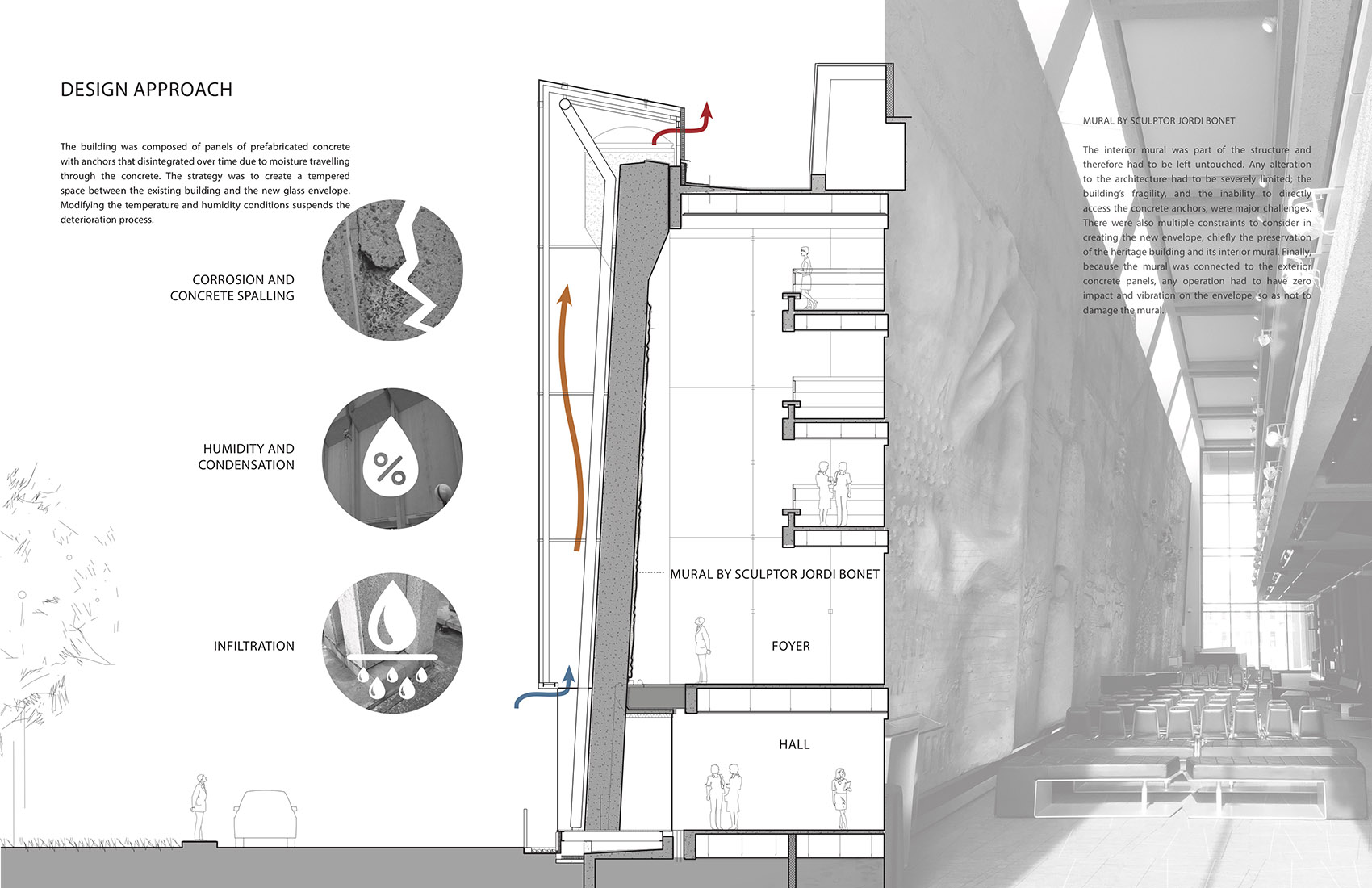 魁北克大剧院修复改造丨加拿大魁北克丨Lemay+Atelier 21-45