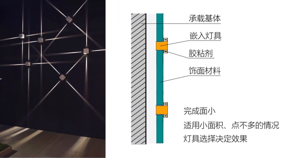 发光墙面设计-30