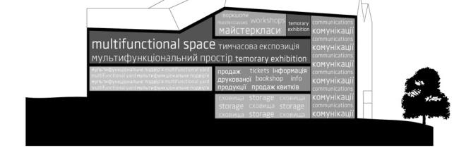 安德烈耶夫斯基斜坡文化空间竞赛项目丨乌克兰基辅丨Dmytro Aranchii Architects-28