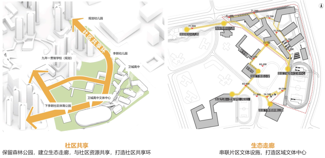 卫城·高中 · 生态友好的绿色校园设计丨中国深圳丨立方都市+库博建筑（联合体）-58