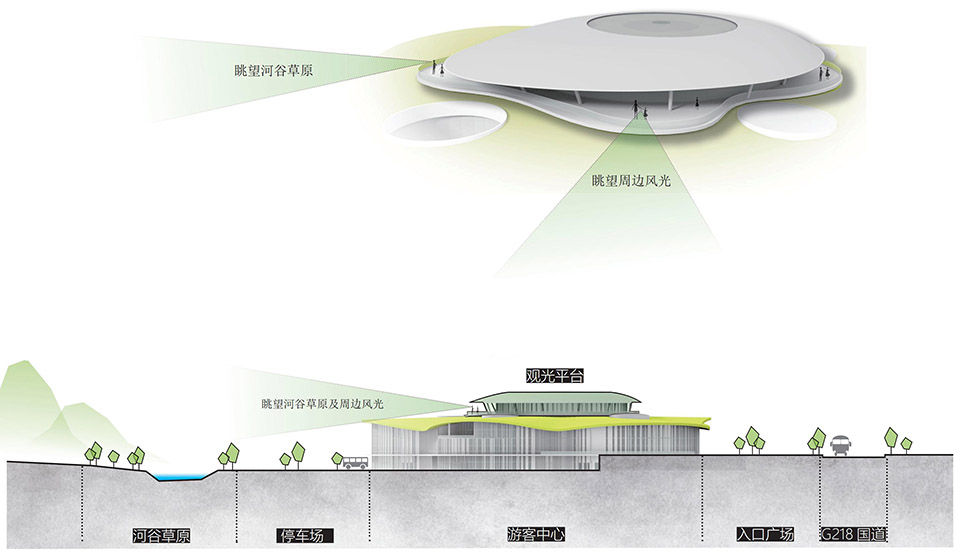 那拉提游客中心丨中国伊犁丨启迪设计集团股份有限公司-41