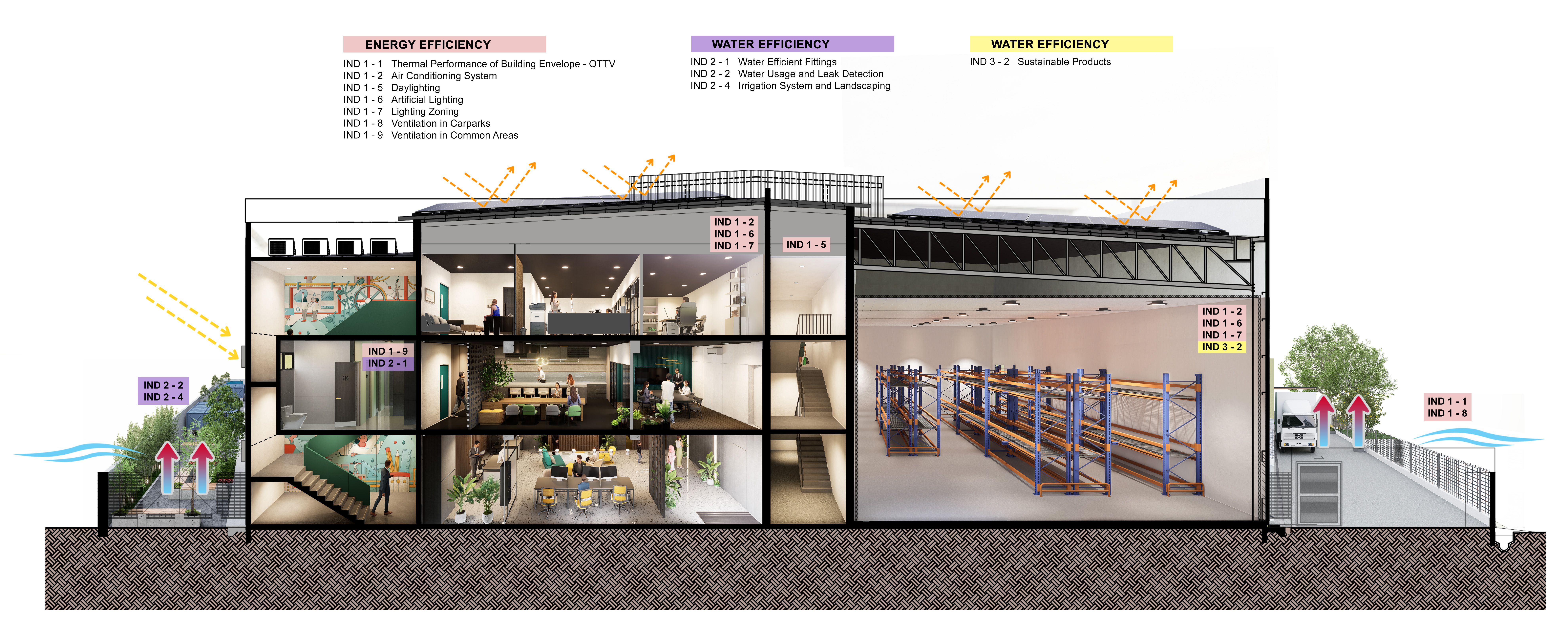 丨Kuee Architecture-21