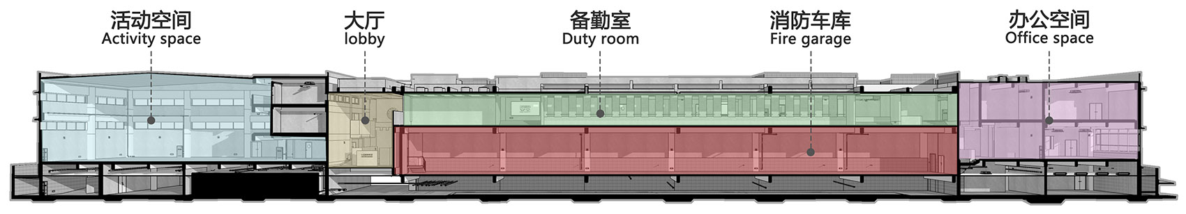 新城区战勤消防站丨中国内蒙古丨大良造（DAIKOSHA）建筑与环境-17