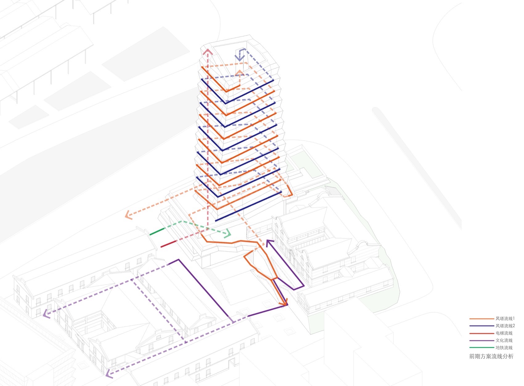 东西通道东方路风塔及轨道交通14号线浦东大道站风井丨周蔚,张斌,致正建筑工作室-61