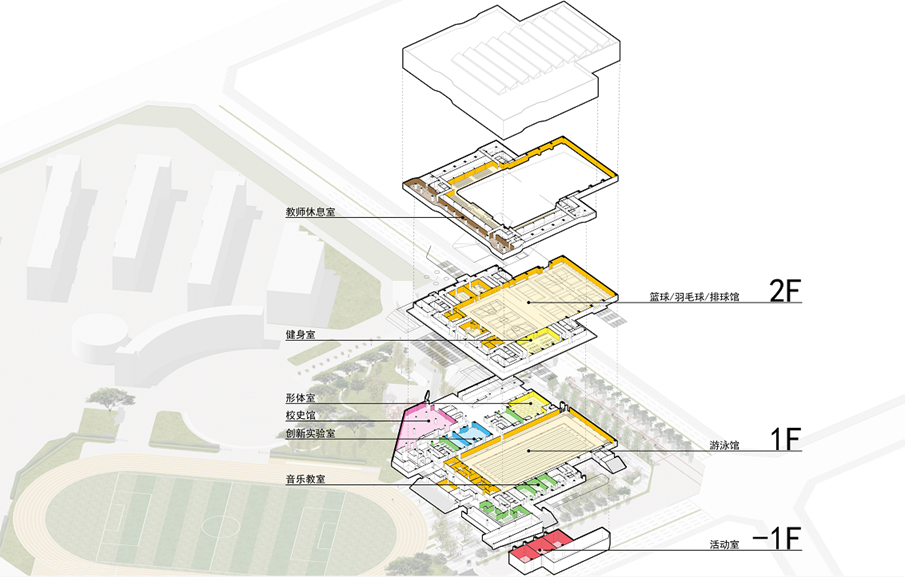 中建西南院新作：龙泉中学体育馆，多元转换-5