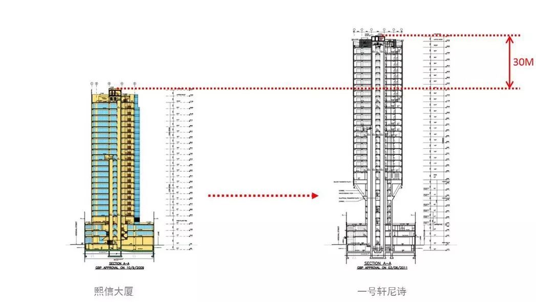 重生之绿 | 香港一号轩尼诗连接过去与未来的绿色设计-61