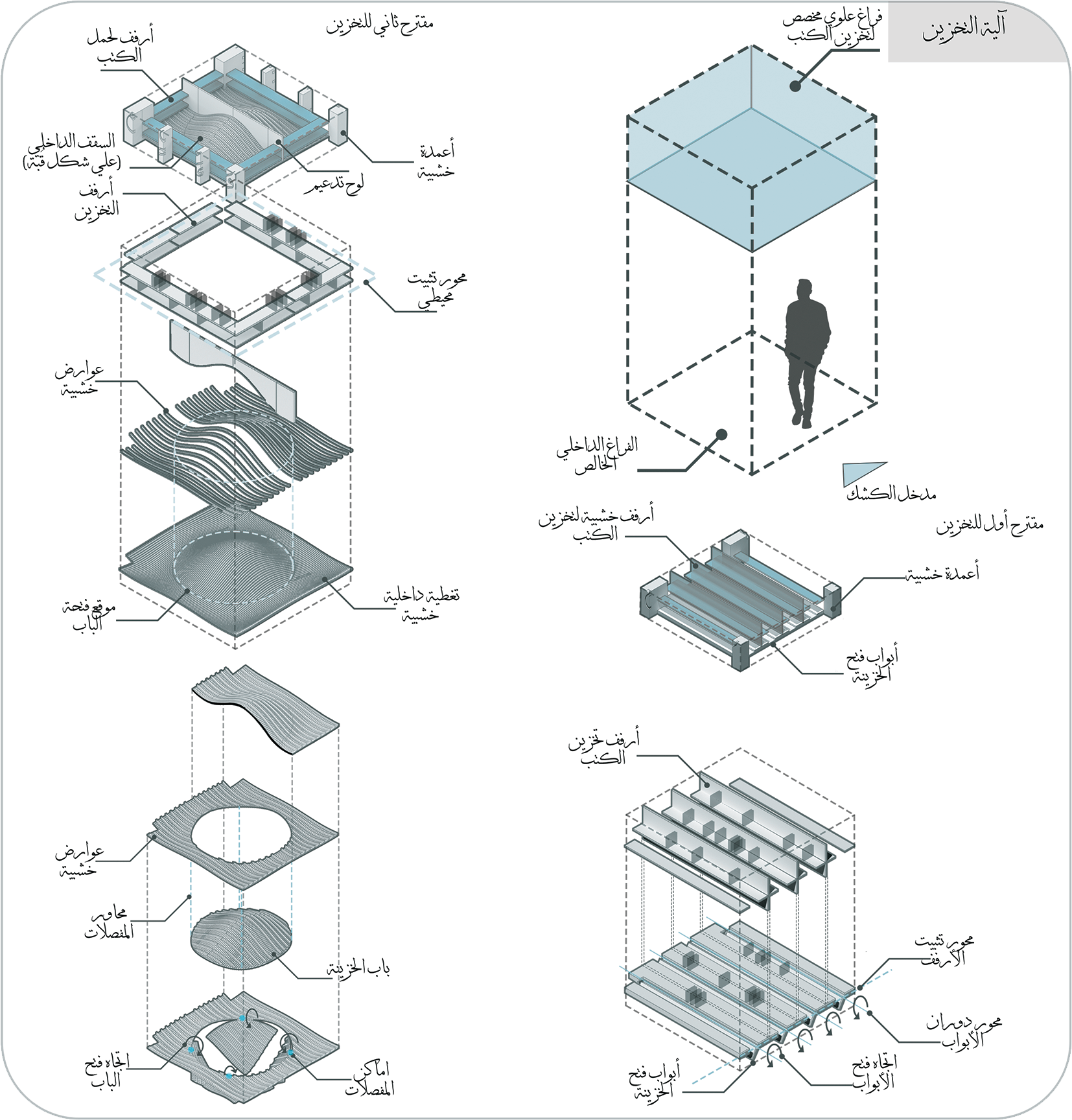 阿克谢科公园围墙售货亭设计竞赛丨埃及-17