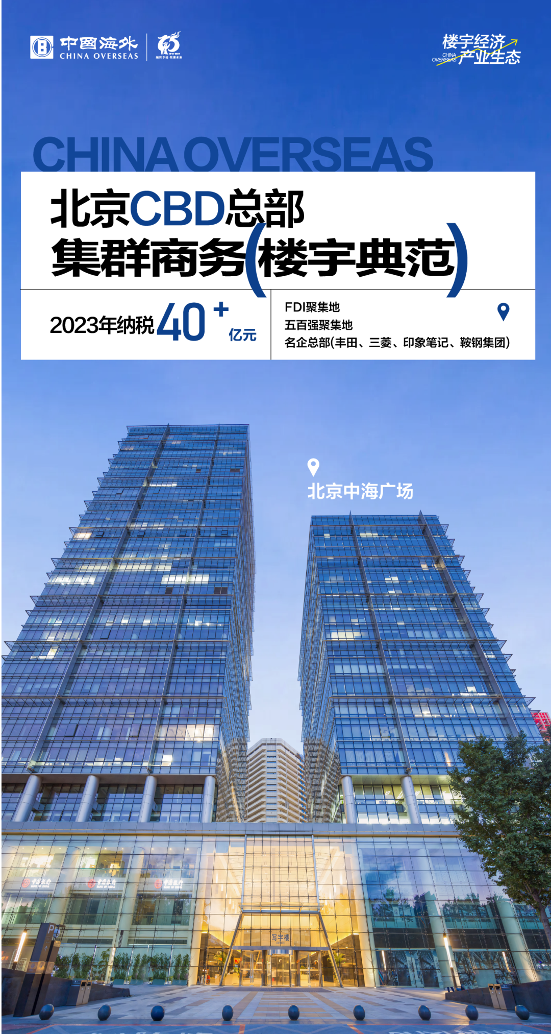 十五年稳定续租率！ ——北京中海广场打造生态运营新标杆-10