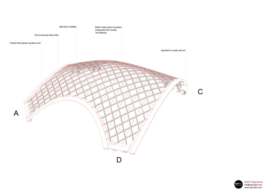 Portalen Pavilion / Map13 Barcelona + Summum Engineering + Edyta Augustynowicz-29