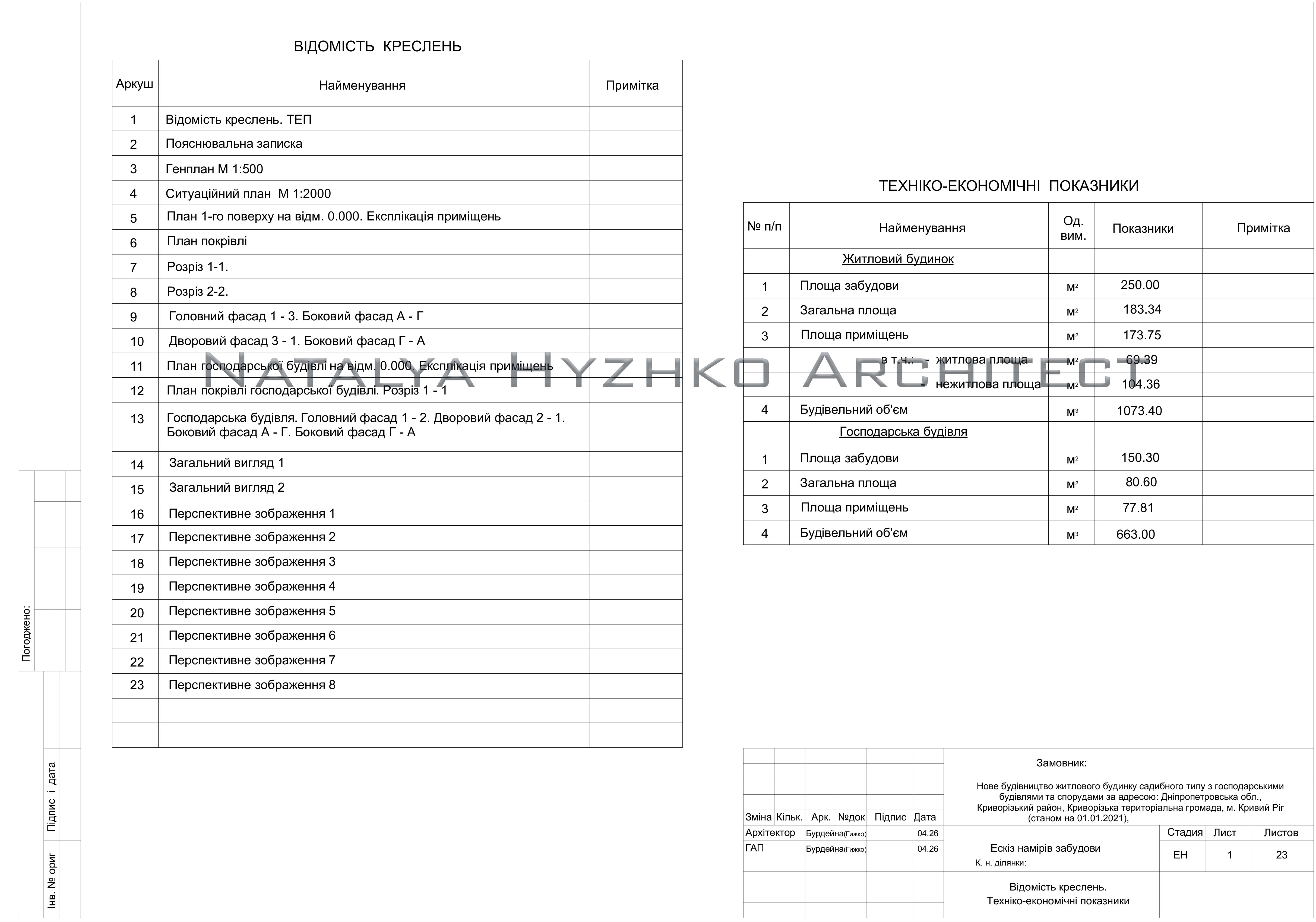 ЕСКІЗ НАМІРІВ ЗАБУДОВИ ПРИСАДИБНОЇ ДІЛЯНКИ-1