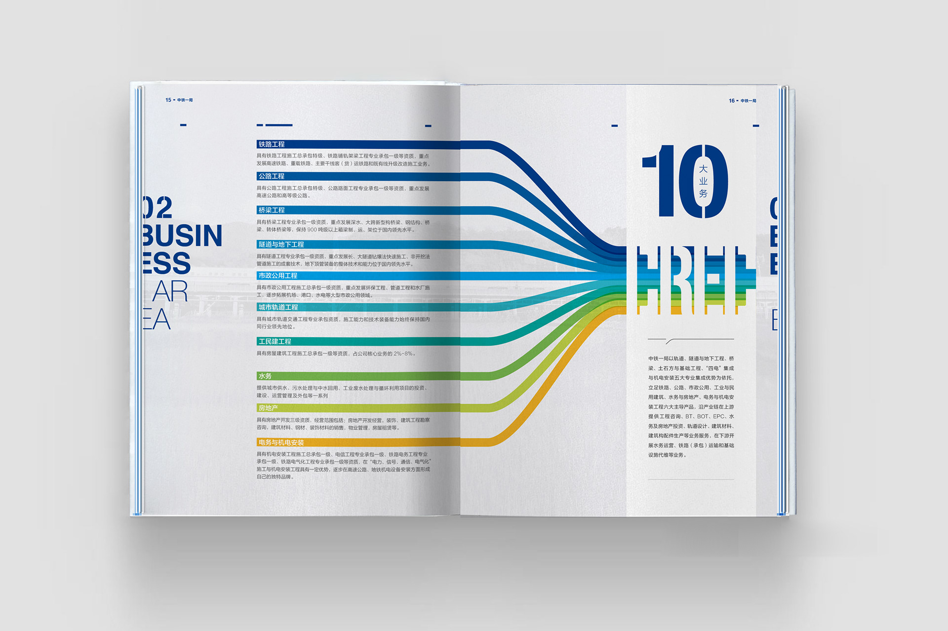 中国中铁一局精装宣传册设计-22