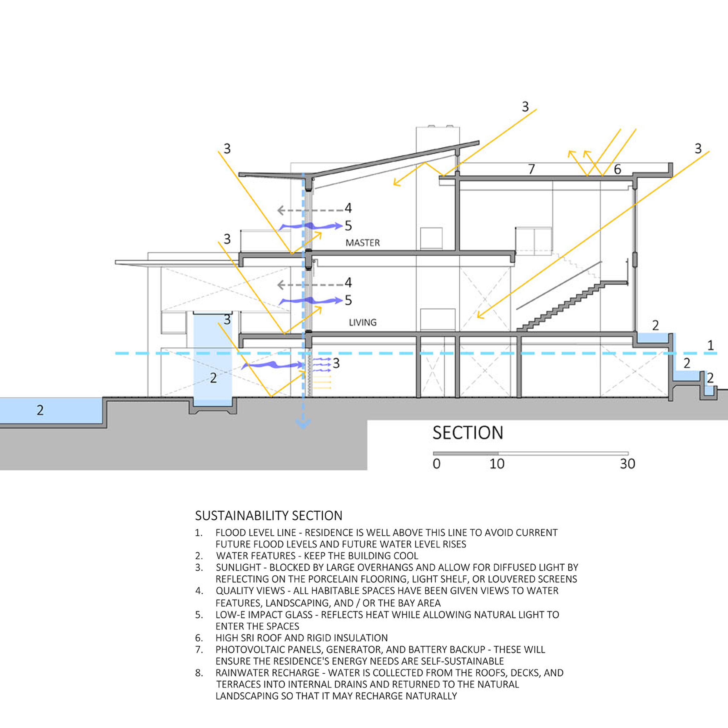 Mar Street Residence | Calil Architects-36