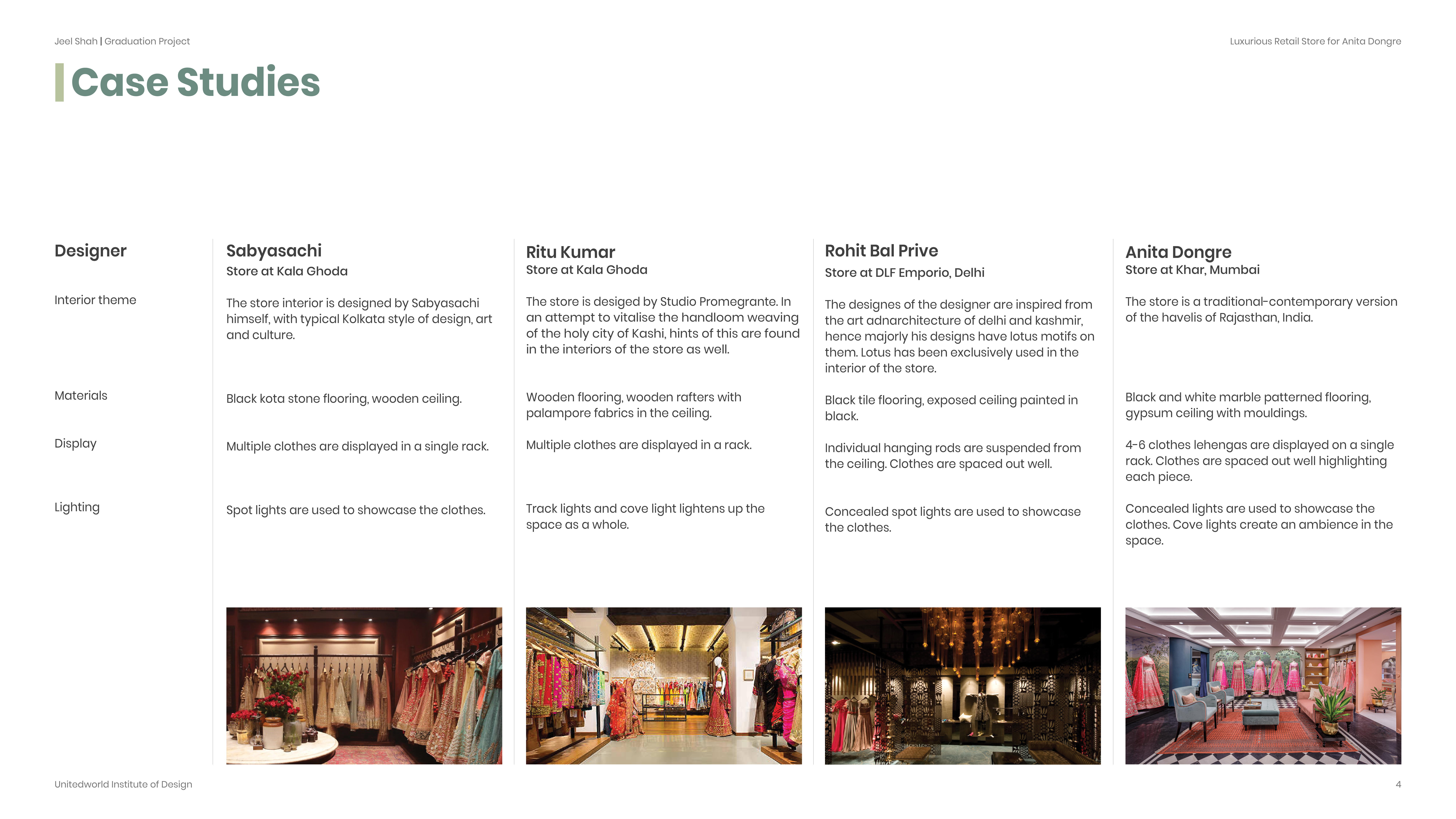 Luxurious retail Store for Anita Dongre-3