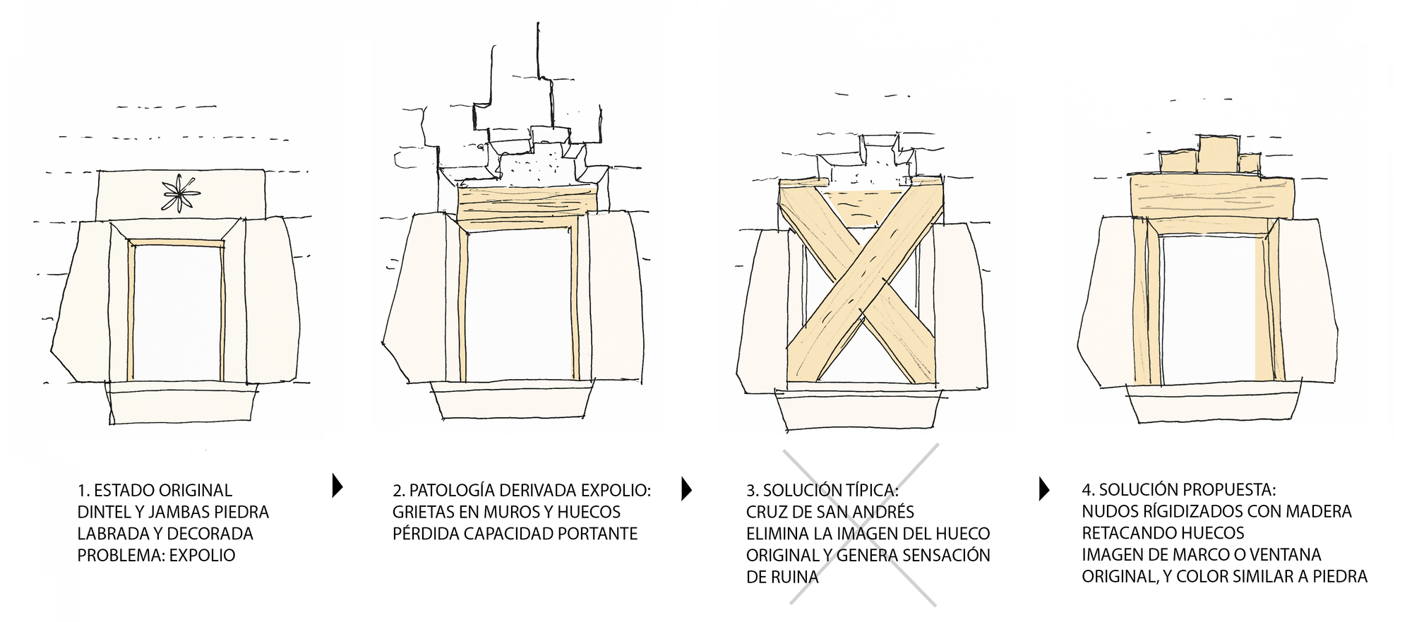 鲁埃斯塔城市中心修复丨西班牙丨Sebastián Arquitectos-42