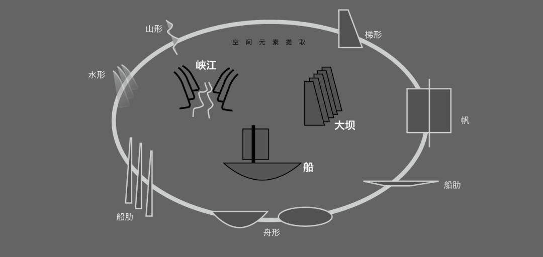 聚翁·玖码头丨無形有行-7