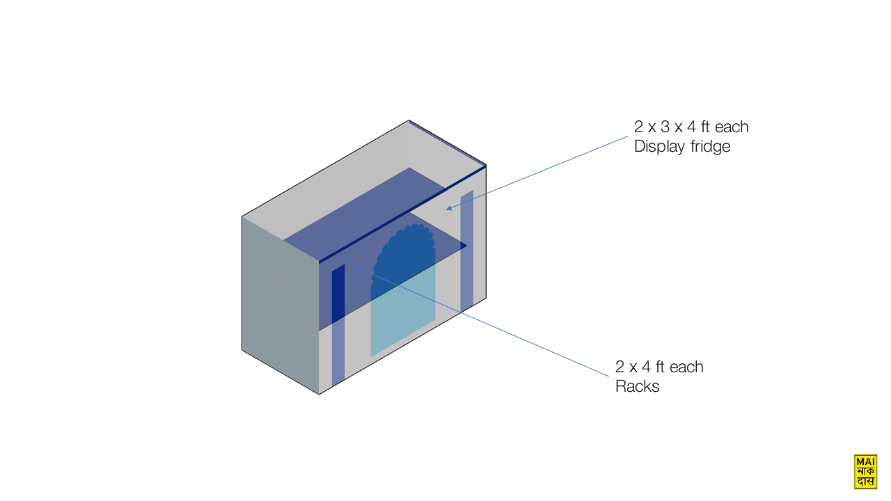 Store Redevelopment for Nagauri Milk-33