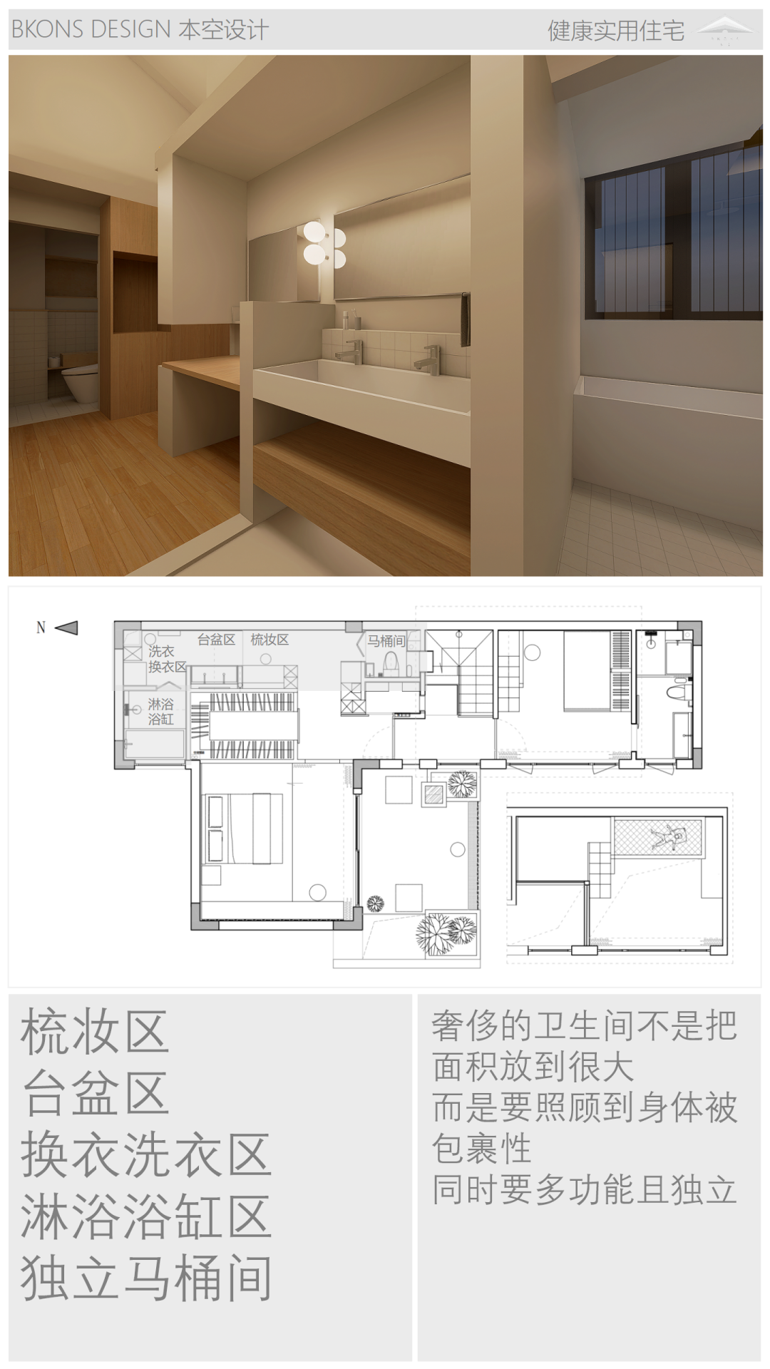 本空·健康实用住宅·大城小院-59