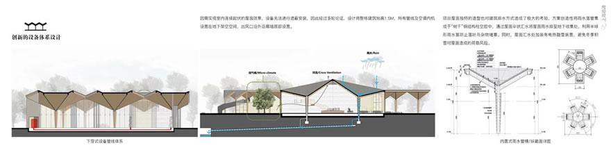 中南唐山·拉唯那体验中心 |  上海柏涛 | 中国河北唐山-17