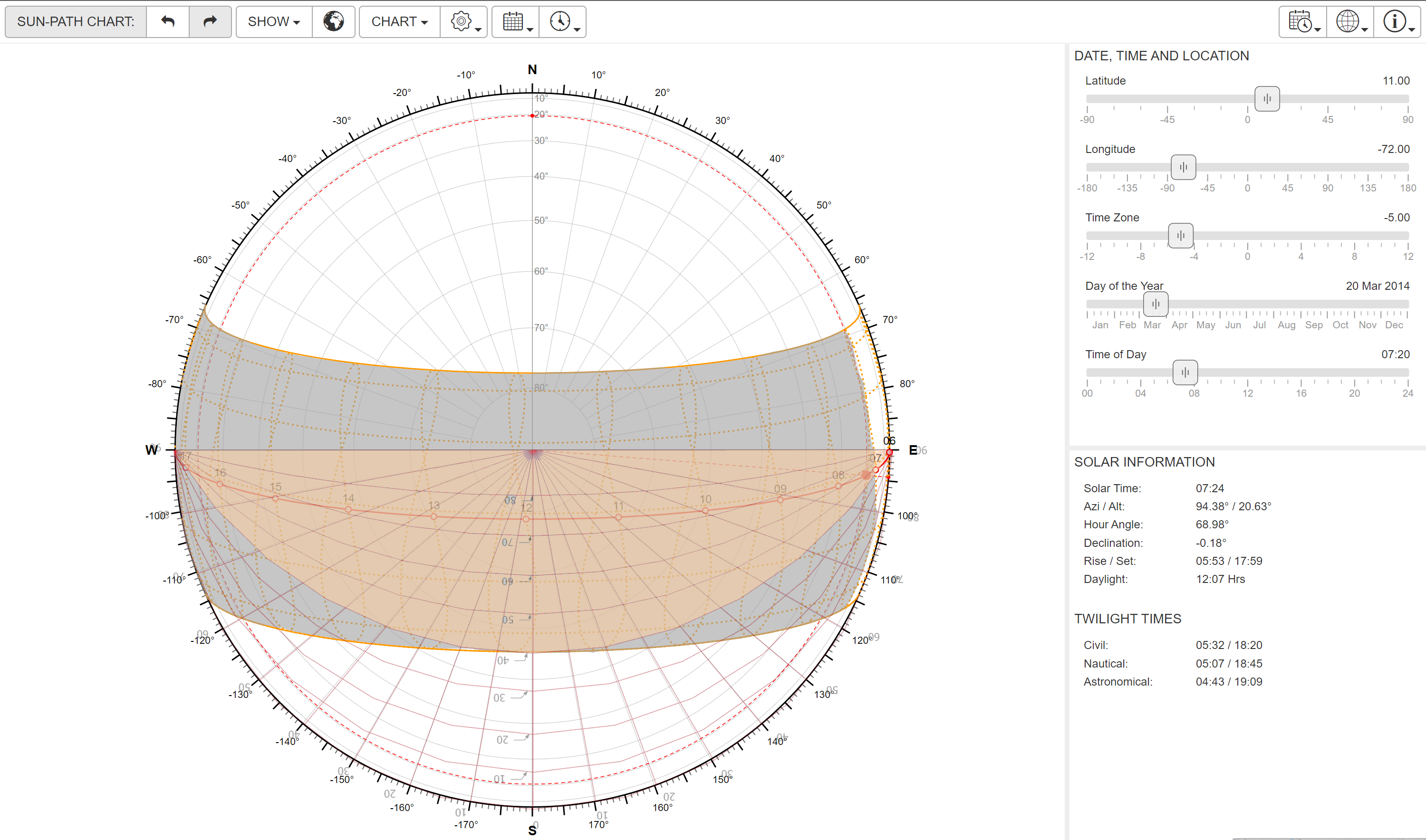 HOMBRE, CLIMA Y ARQUITECTURA: MI POD-15