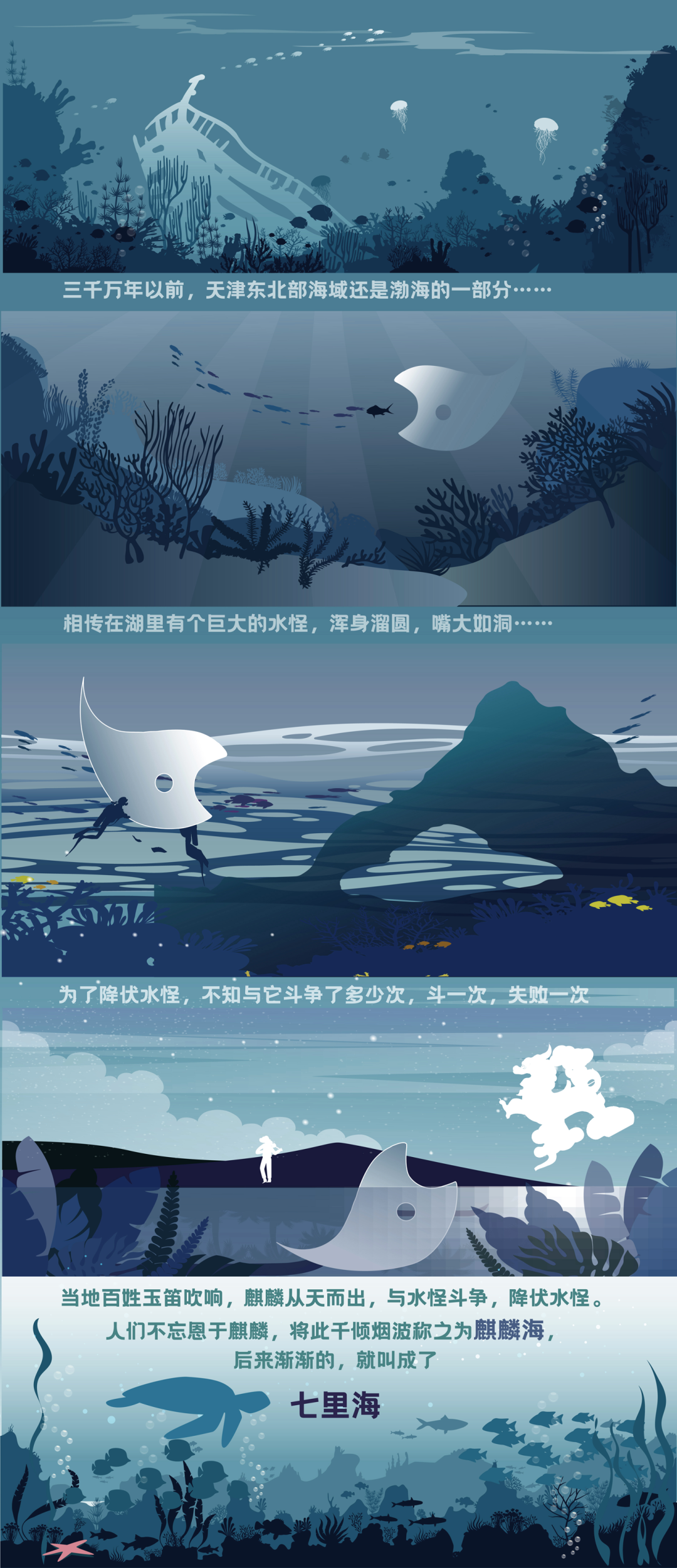 首创经中·麒麟海“水世界”丨中国天津丨赛拉维设计CLV.DESIGN-5