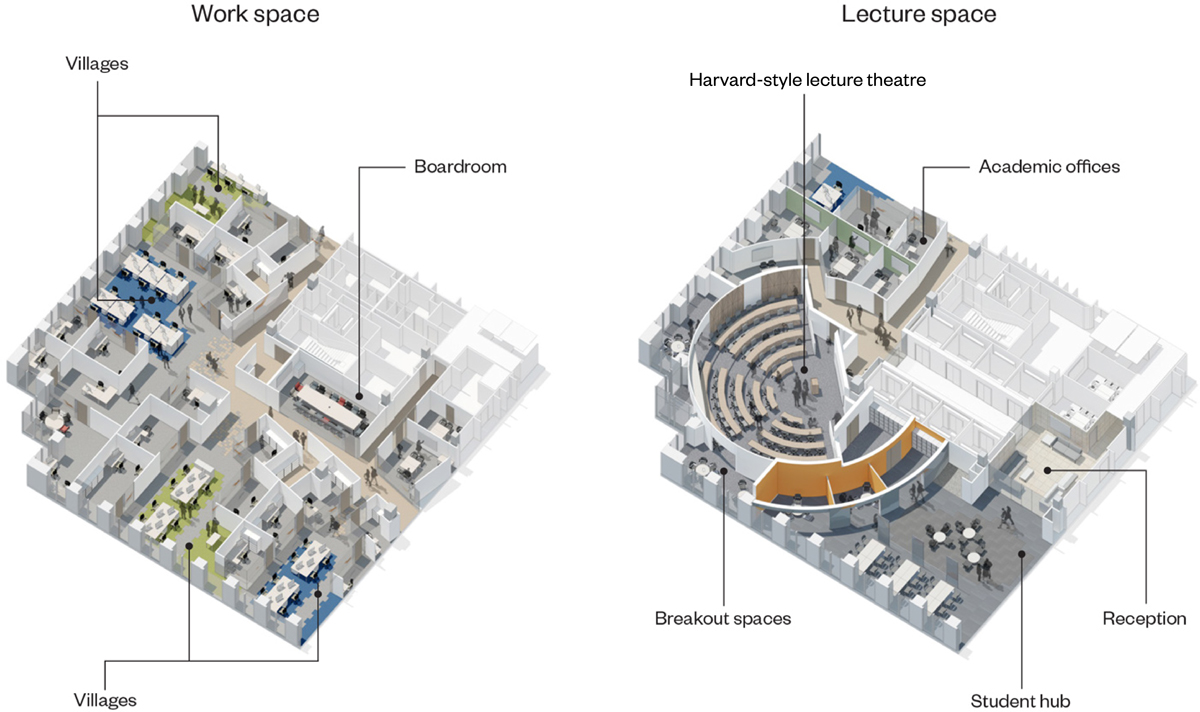 UCL管理学院项目丨Levitt Bernstein-48