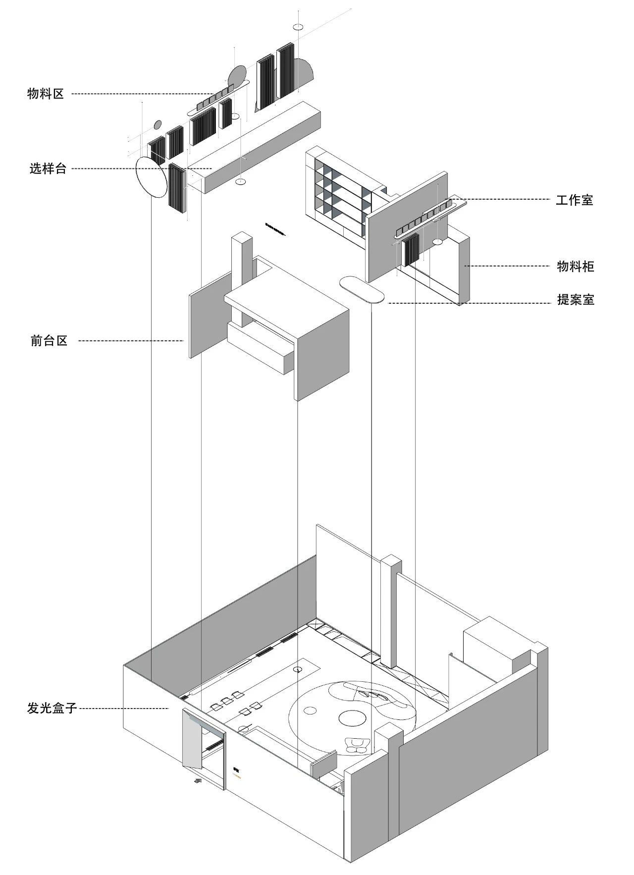 发光盒子 · 奇幻空间设计丨GDD 广度设计-3
