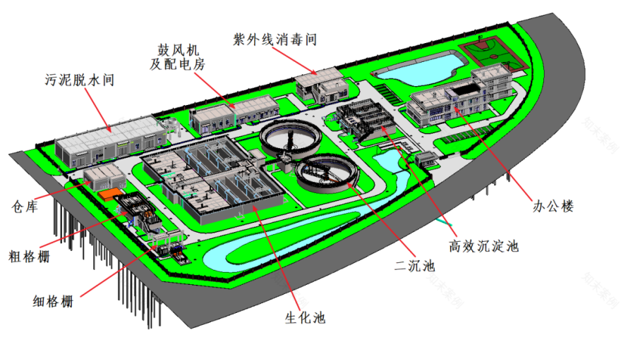 项目介绍|莲洲镇永利大沙片区生活污水处理厂及配套管网工程PPP项目BIM技术应用-25