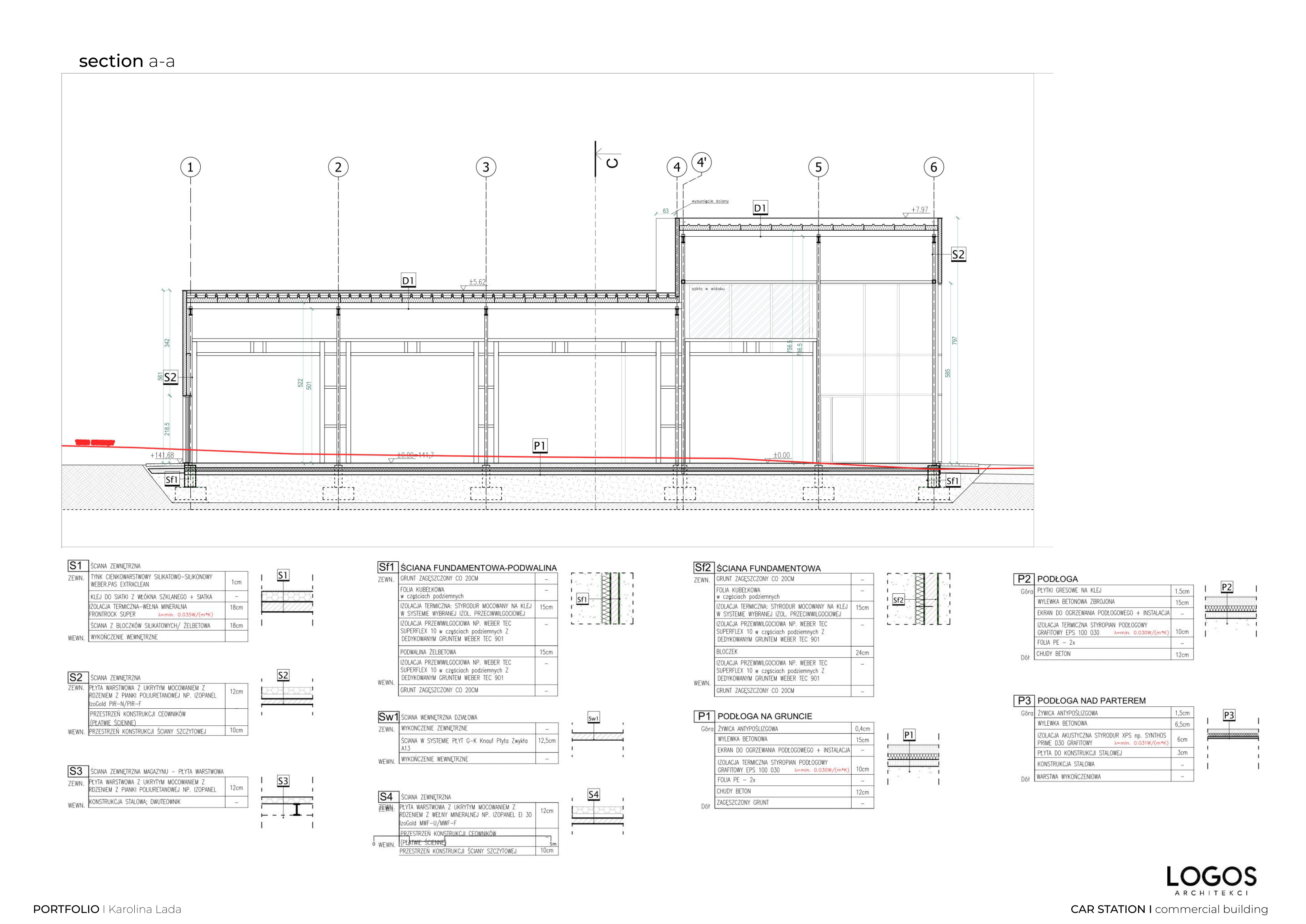Portfolio Karolina Lada - 2026-21