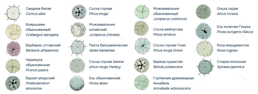 ЖК Акватория设计与美化项目丨俄罗斯秋明-36
