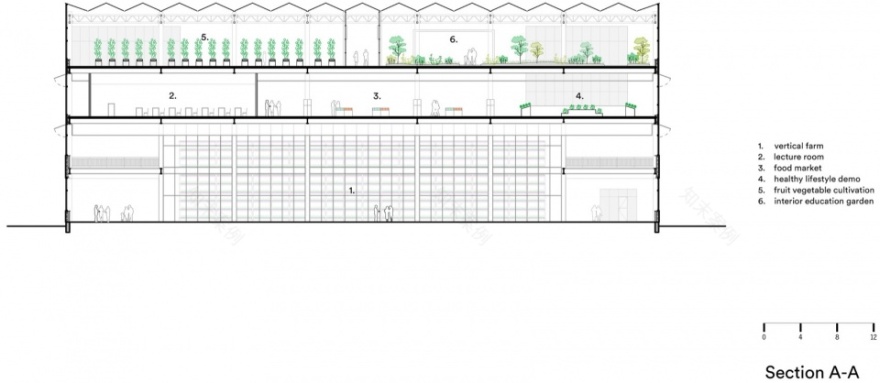衡水垂直农场丨中国河北丨van Bergen Kolpa Architects-76