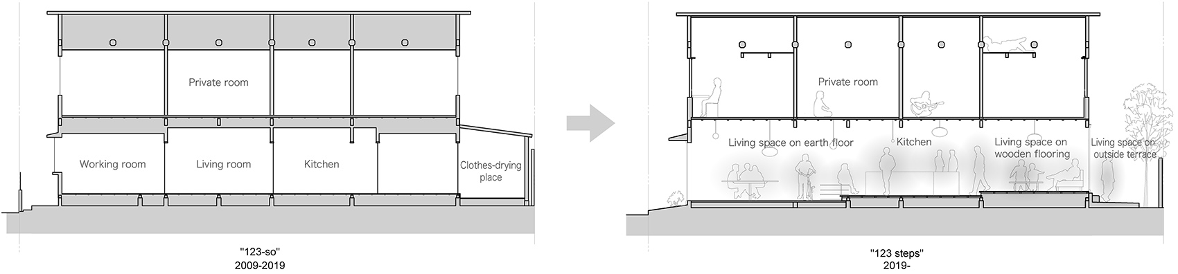 “123so”共享住宅丨日本京都丨MASA Architects-8