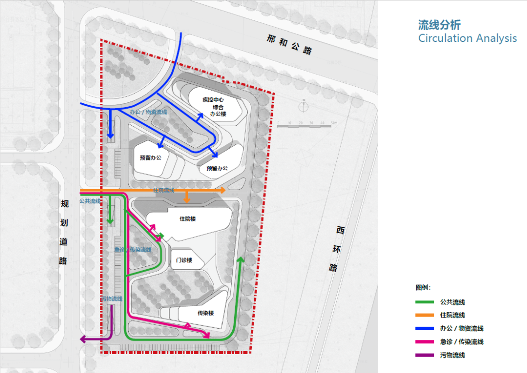 邢台市中医院与疾控中心,绿色生态的人性化医疗空间-32