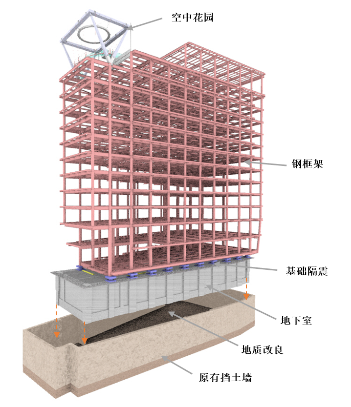 新游戏,新电竞:科乐美东京银座创意中心-39