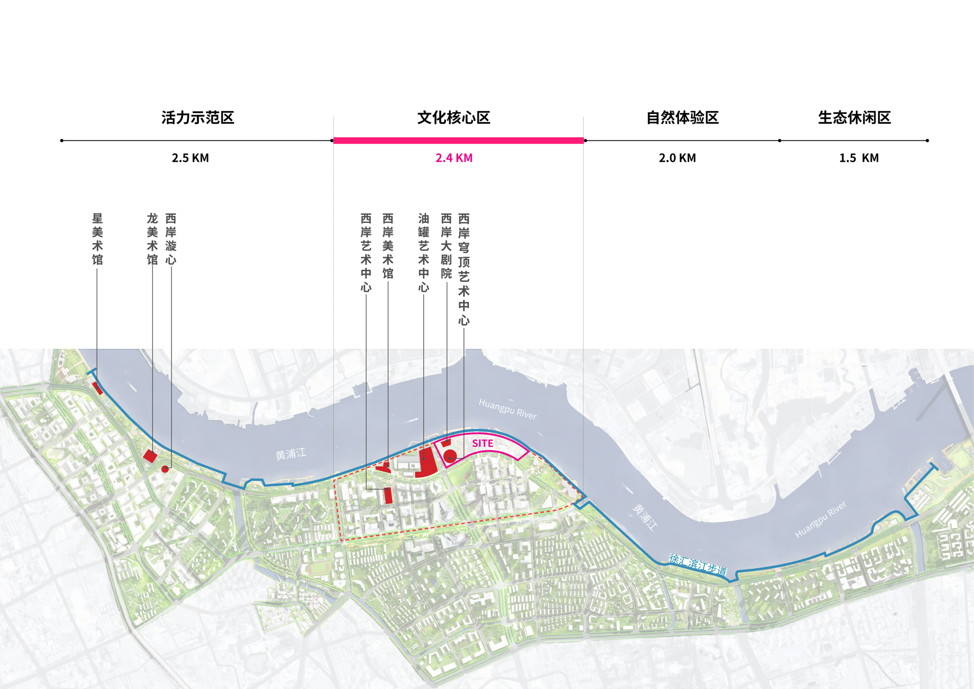 Gate M西岸梦中心丨中国徐汇丨Field Operations,THLA天华景观等-28
