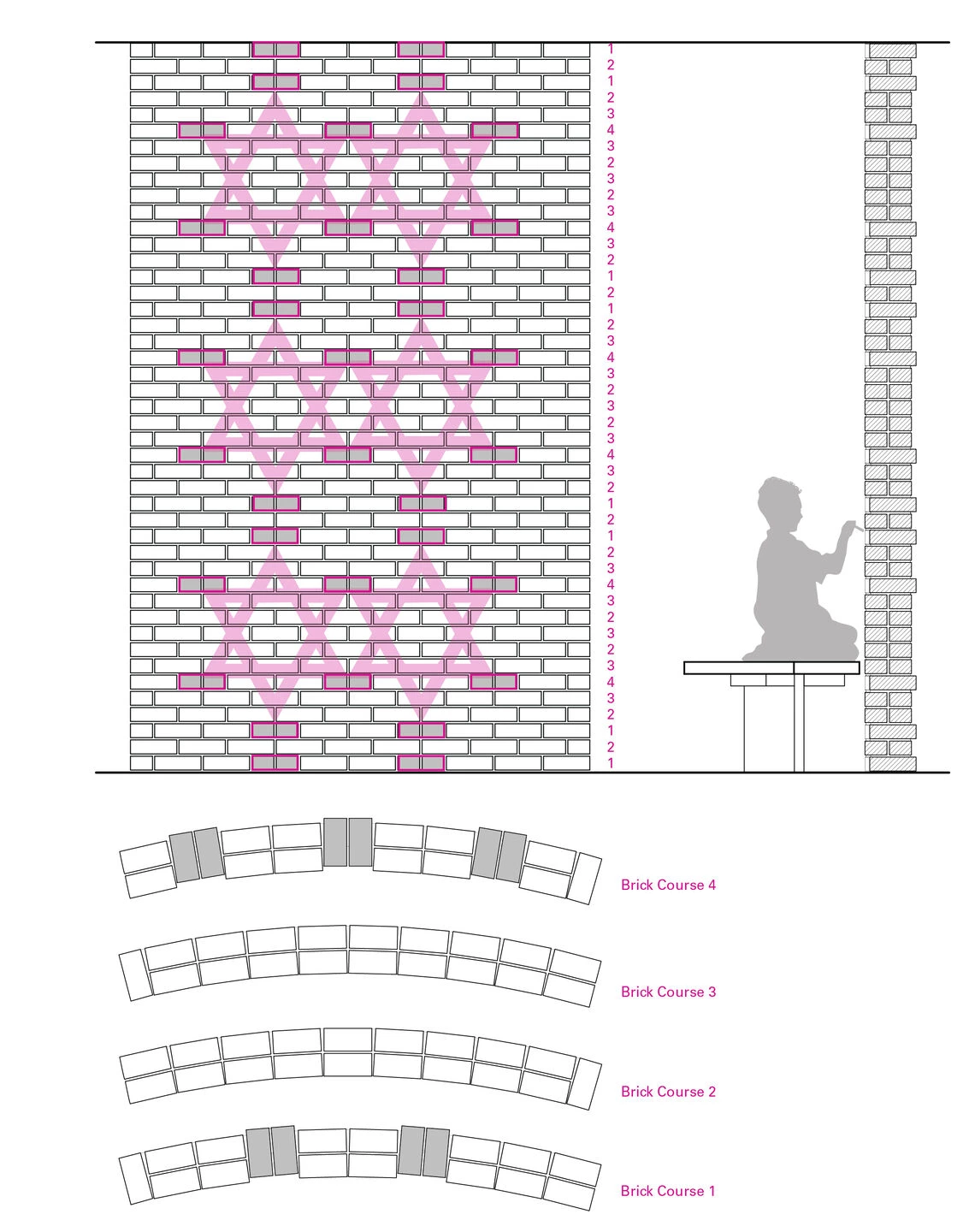Bernard Zell Anshe Emet Day School Expansion-29