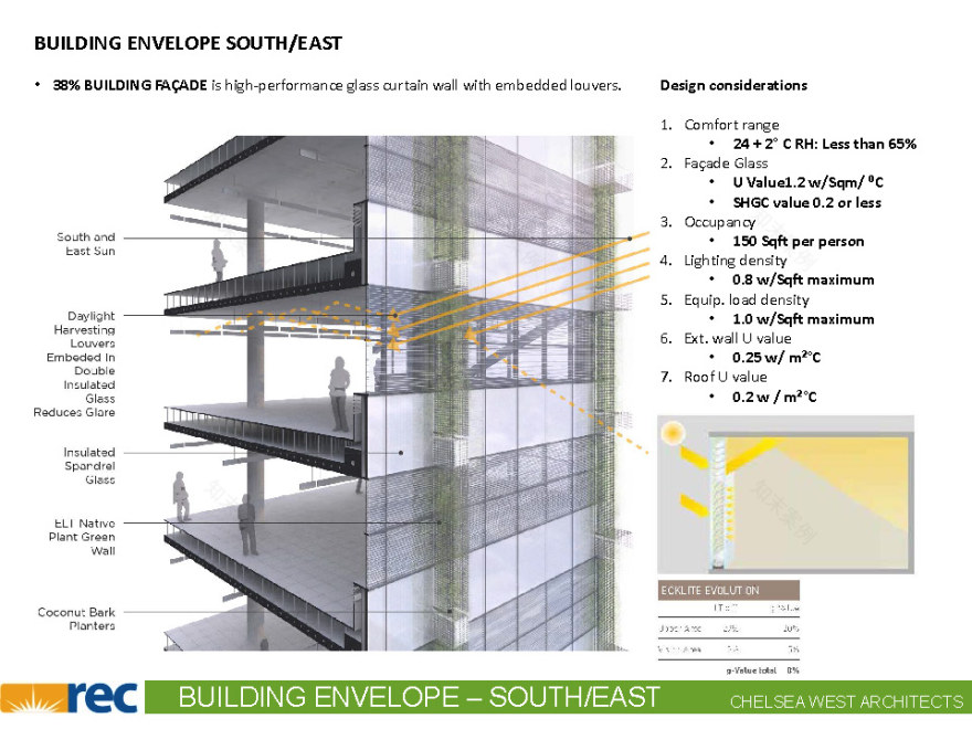 绿色雕塑双塔 · 农村电力公司总部-19
