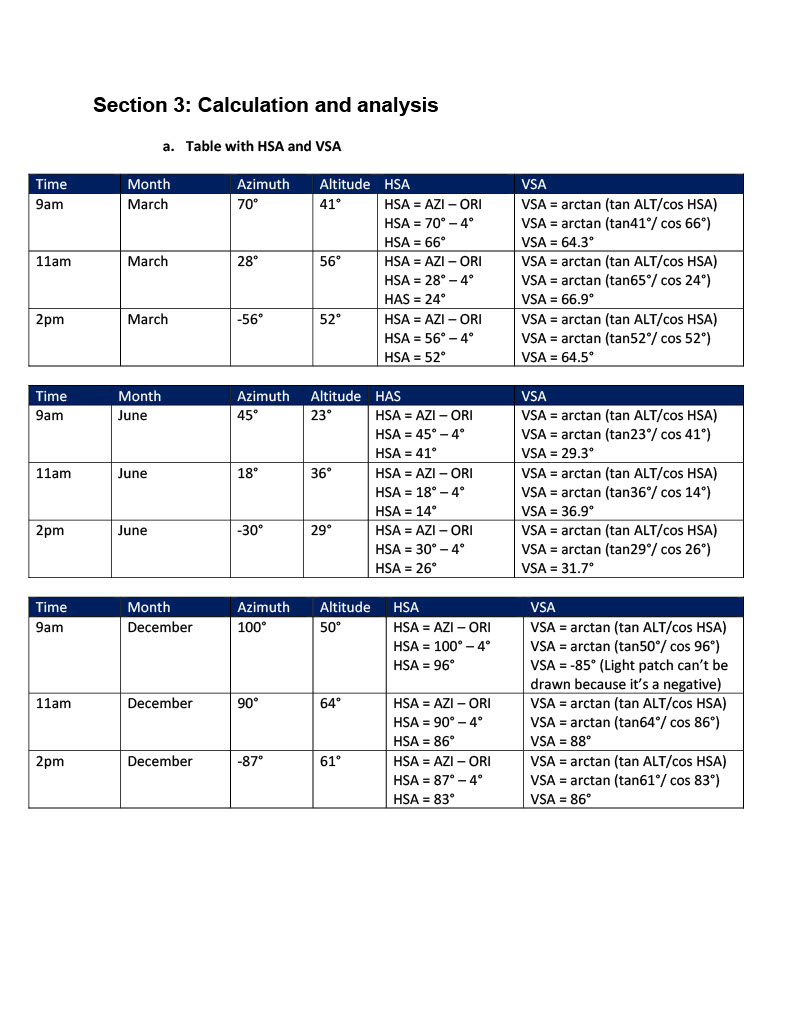 ABB214 HOME AUDIT-13