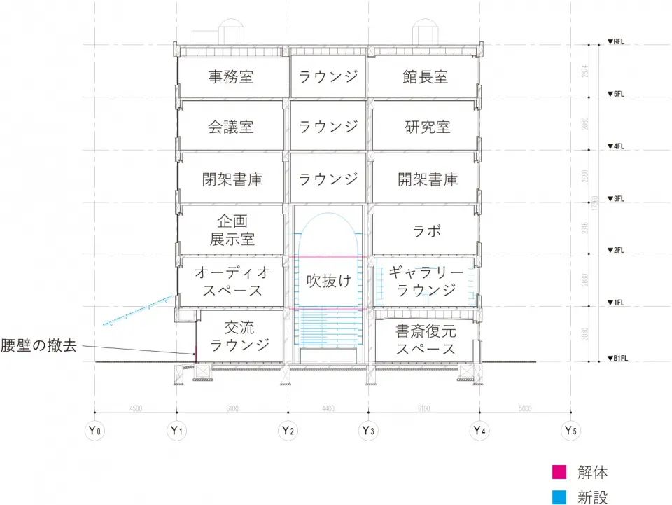 早稻田大学木制隧道图书馆丨日本丨隈研吾建筑都市设计事务所-27